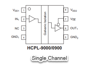 回路図 - Broadcom HCPL高速デジタルアイソレータ
